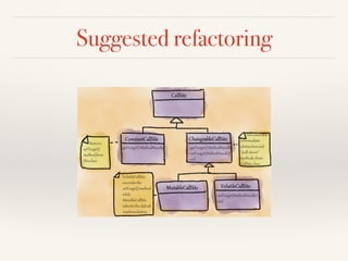 Suggested refactoring
 