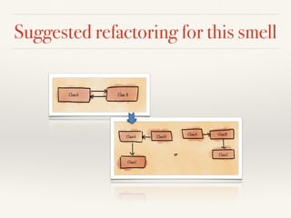 Suggested refactoring for this smell
 