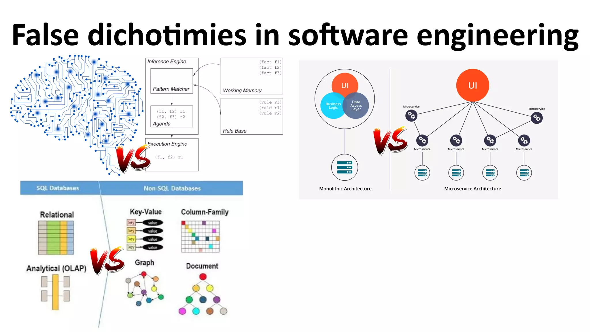 False dichotimies in software engineering
 