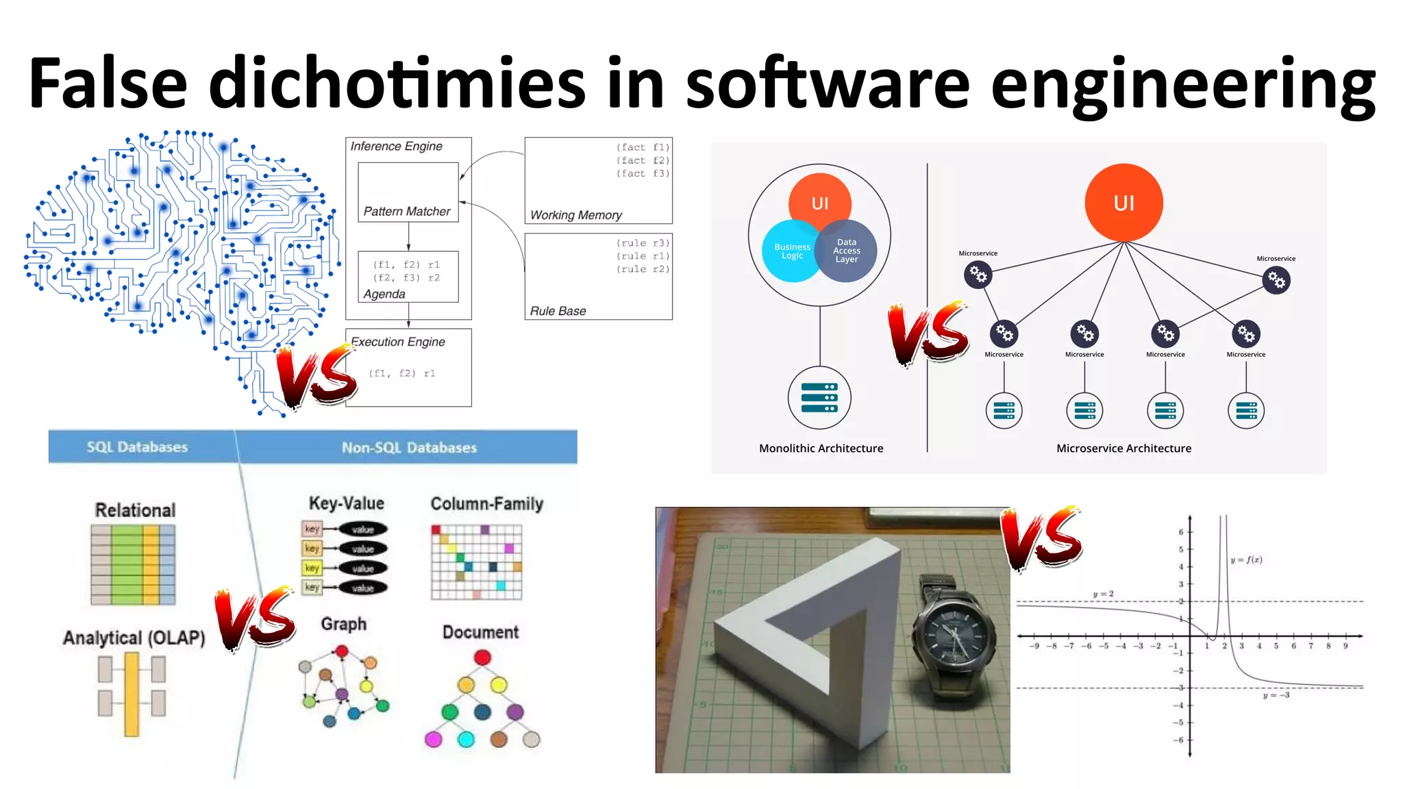 False dichotimies in software engineering
 