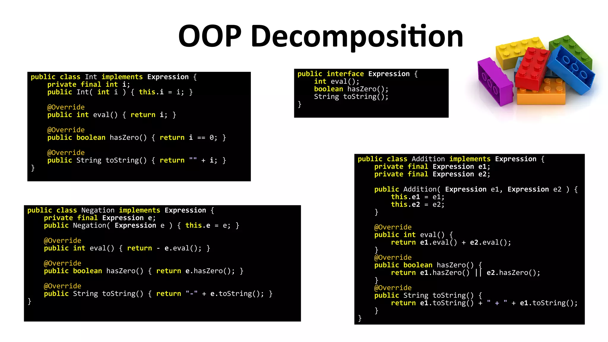 OOP Decomposition
public interface Expression {
int eval();
boolean hasZero();
String toString();
}
public class Int implements Expression {
private final int i;
public Int( int i ) { this.i = i; }
@Override
public int eval() { return i; }
@Override
public boolean hasZero() { return i == 0; }
@Override
public String toString() { return "" + i; }
}
public class Addition implements Expression {
private final Expression e1;
private final Expression e2;
public Addition( Expression e1, Expression e2 ) {
this.e1 = e1;
this.e2 = e2;
}
@Override
public int eval() {
return e1.eval() + e2.eval();
}
@Override
public boolean hasZero() {
return e1.hasZero() || e2.hasZero();
}
@Override
public String toString() {
return e1.toString() + " + " + e1.toString();
}
}
public class Negation implements Expression {
private final Expression e;
public Negation( Expression e ) { this.e = e; }
@Override
public int eval() { return - e.eval(); }
@Override
public boolean hasZero() { return e.hasZero(); }
@Override
public String toString() { return "-" + e.toString(); }
}
 