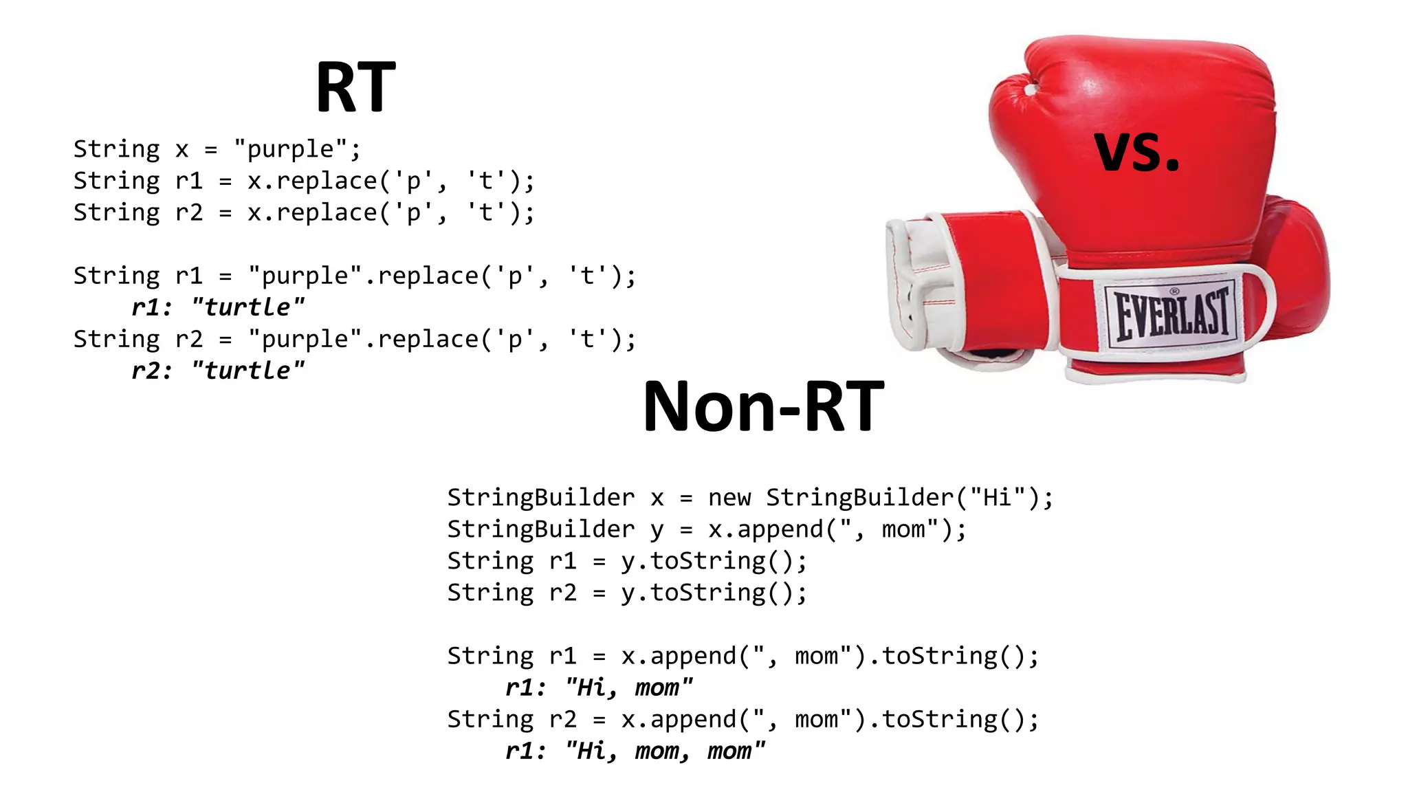 RT
String x = "purple";
String r1 = x.replace('p', 't');
String r2 = x.replace('p', 't');
String r1 = "purple".replace('p', 't');
r1: "turtle"
String r2 = "purple".replace('p', 't');
r2: "turtle"
StringBuilder x = new StringBuilder("Hi");
StringBuilder y = x.append(", mom");
String r1 = y.toString();
String r2 = y.toString();
String r1 = x.append(", mom").toString();
r1: "Hi, mom"
String r2 = x.append(", mom").toString();
r1: "Hi, mom, mom"
Non-RT
vs.
 