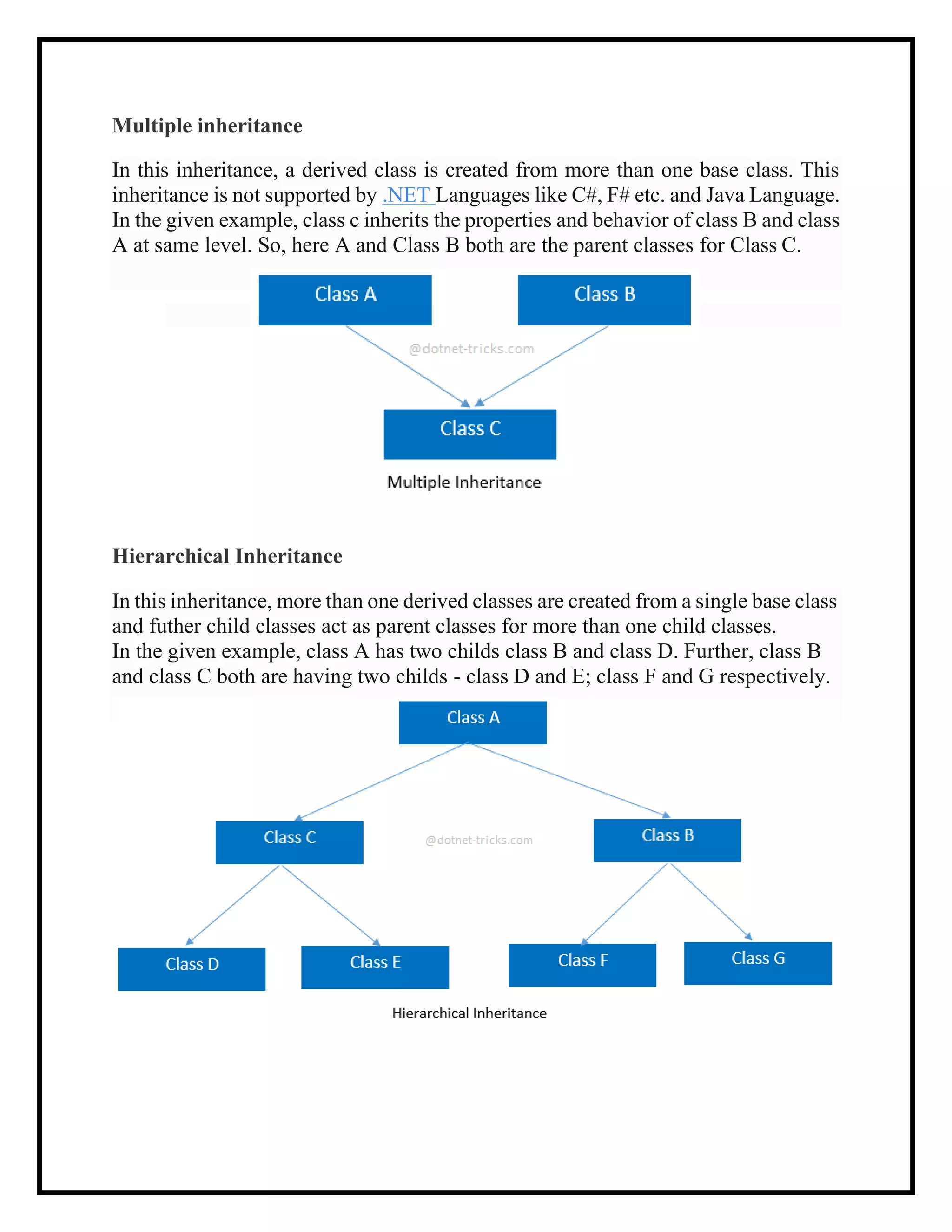 In this inheritance, a derived class is created from more than one base class. This
inheritance is not supported by .NET Languages like C#, F# etc. and Java Language.
In the given example, class c inherits the properties and behavior of class B and class
A at same level. So, here A and Class B both are the parent classes for Class C.
In this inheritance, more than one derived classes are created from a single base class
and futher child classes act as parent classes for more than one child classes.
In the given example, class A has two childs class B and class D. Further, class B
and class C both are having two childs - class D and E; class F and G respectively.
Multiple inheritance
Hierarchical Inheritance
 