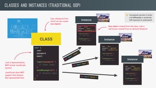 Object Oriented Programming | class | object | PPT
