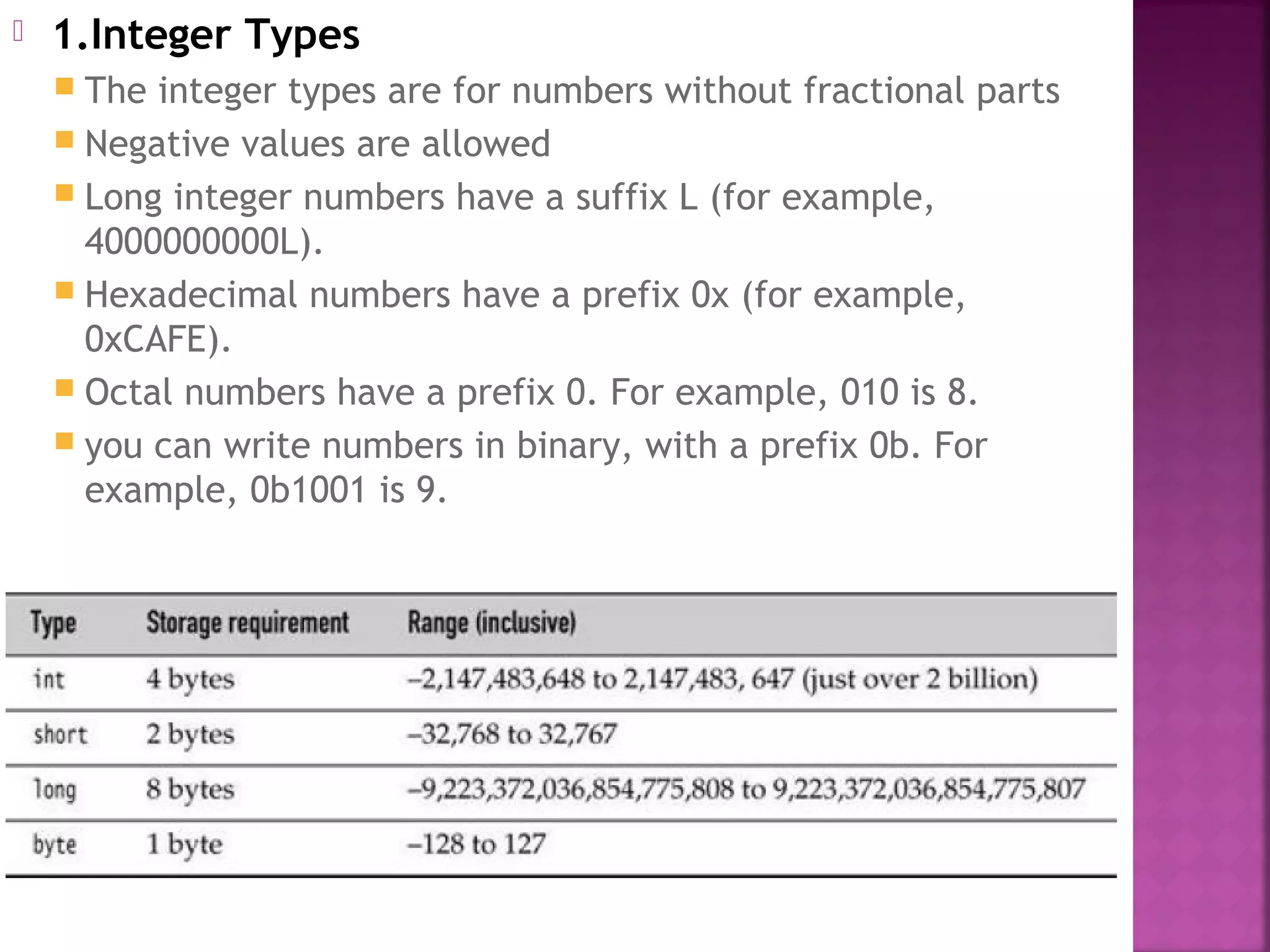  1.Integer Types
 The integer types are for numbers without fractional parts
 Negative values are allowed
 Long integer numbers have a suffix L (for example,
4000000000L).
 Hexadecimal numbers have a prefix 0x (for example,
0xCAFE).
 Octal numbers have a prefix 0. For example, 010 is 8.
 you can write numbers in binary, with a prefix 0b. For
example, 0b1001 is 9.
 