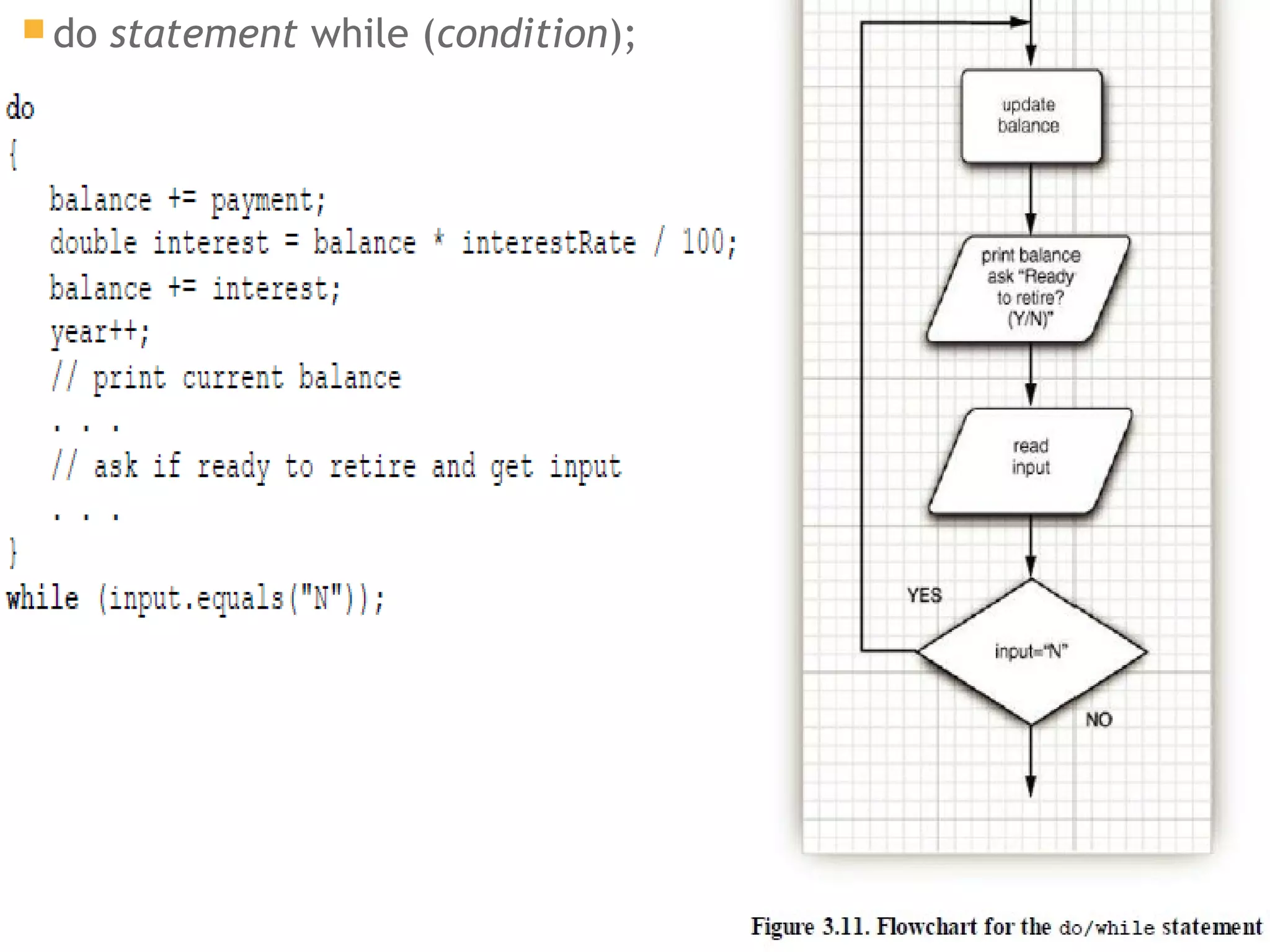  do statement while (condition);
 