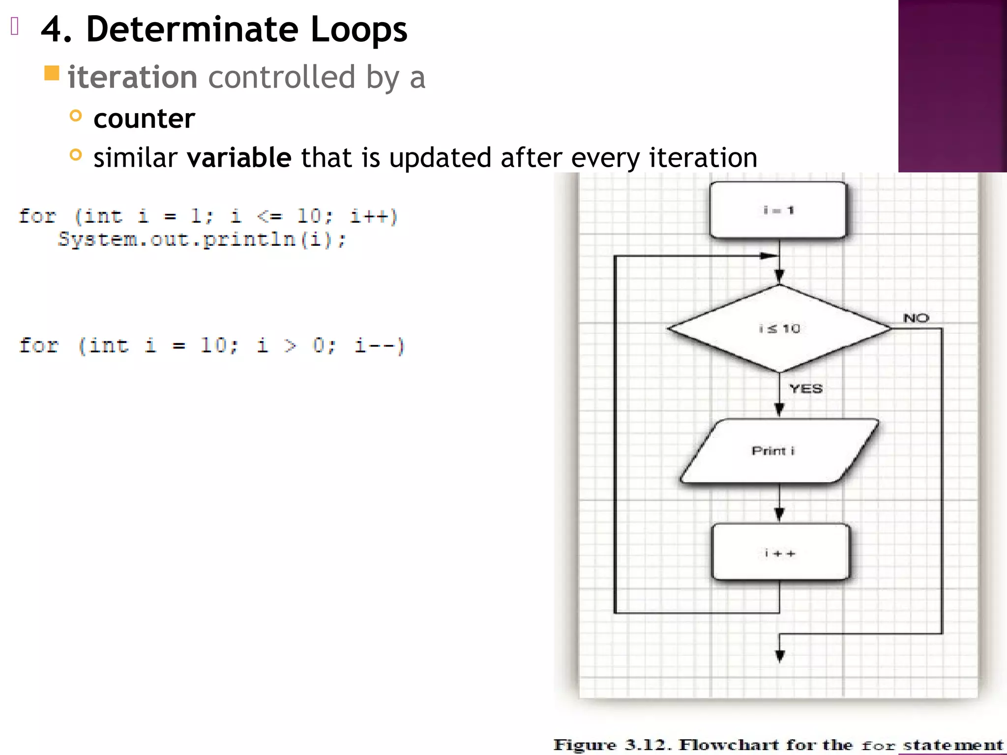  4. Determinate Loops
 iteration controlled by a
 counter
 similar variable that is updated after every iteration
 