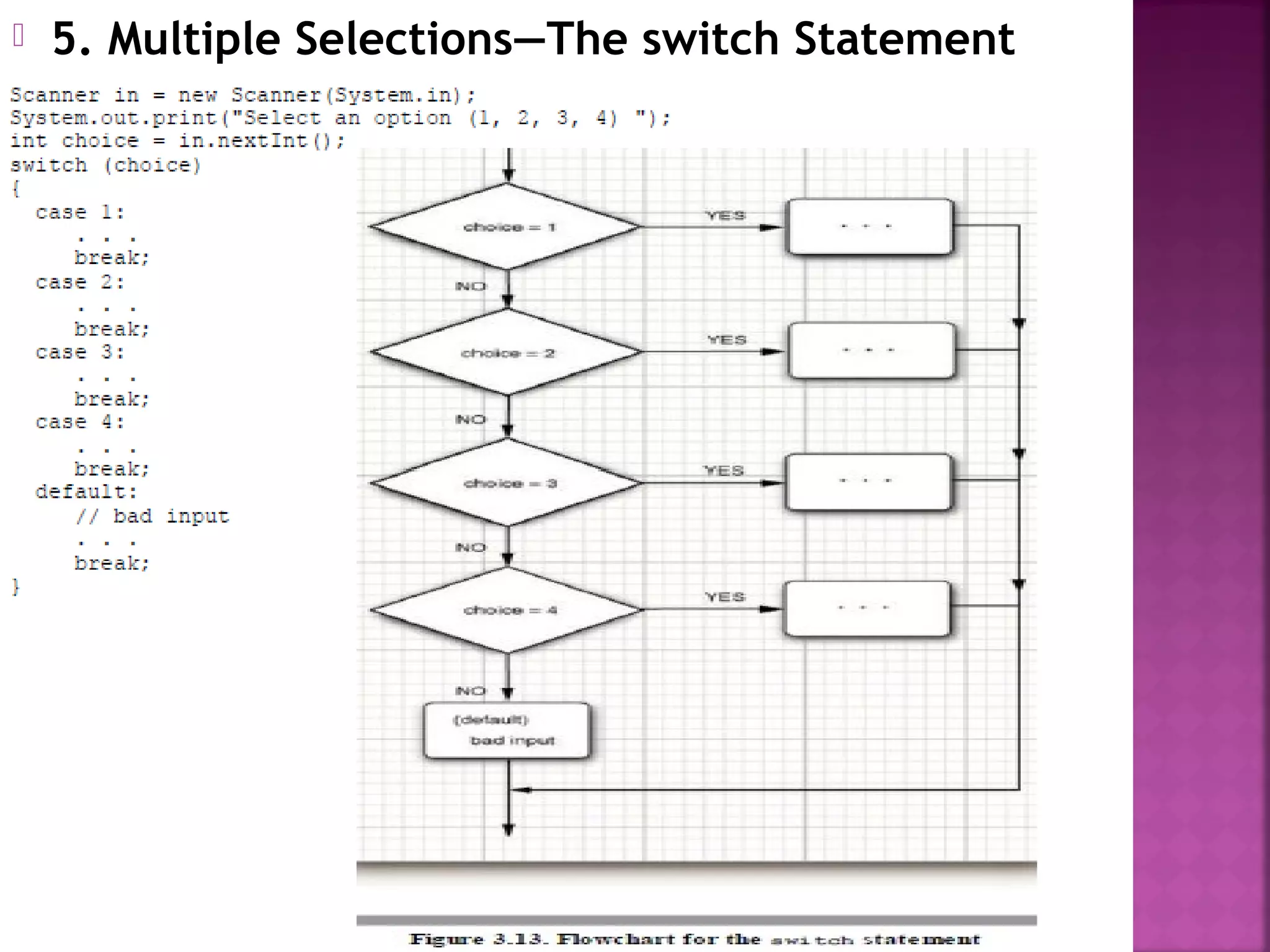  5. Multiple Selections—The switch Statement
 
