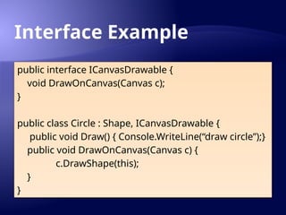 Interface Example
public interface ICanvasDrawable {
void DrawOnCanvas(Canvas c);
}
public class Circle : Shape, ICanvasDrawable {
public void Draw() { Console.WriteLine(“draw circle”);}
public void DrawOnCanvas(Canvas c) {
c.DrawShape(this);
}
}
 