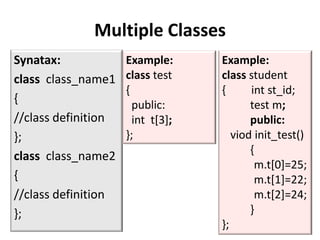 Multiple Classes
Synatax:             Example:      Example:
class class_name1    class test    class student
                     {             {      int st_id;
{                      public:            test m;
//class definition     int t[3];          public:
};                   };               viod init_test()
                                          {
class class_name2
                                           m.t[0]=25;
{                                          m.t[1]=22;
//class definition                         m.t[2]=24;
};                                        }
                                   };
 