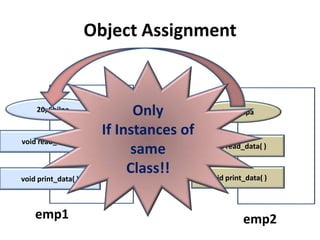 Object Assignment


    20, Shilpa               Only           20, Shilpa

                       If Instances of
void read_data( )



void print_data( )
                              =
                            same
                            Class!!
                                         void read_data( )


                                         void print_data( )



    emp1                                           emp2
 