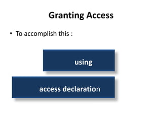 Granting Access
• To accomplish this :



                         using


          access declaration
 