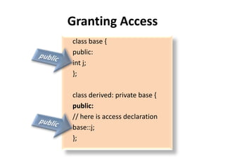Granting Access
class base {
public:
int j;
};

class derived: private base {
public:
// here is access declaration
base::j;
};
 