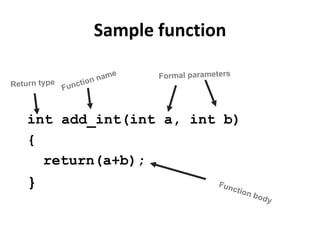 Sample function



int add_int(int a, int b)
{
  return(a+b);
}
 
