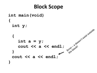 Block Scope
int main(void)
{
  int y;

    {
        int a = y;
        cout << a << endl;
    }
    cout << a << endl;
}
 
