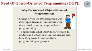 PICT, Pune. Mrs. Madhuri S. Patil
Need Of Object-Oriented Programming (OOP):
 
