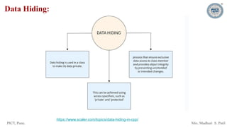 PICT, Pune. Mrs. Madhuri S. Patil
Data Hiding:
https://www.scaler.com/topics/data-hiding-in-cpp/
 