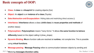 PICT, Pune. Mrs. Madhuri S. Patil
Basic concepts of OOP:
● Class: A class is a blueprint for creating objects.(Car)
● Object: An object is an instance of a class.(Toyota)
● Data Abstraction and Encapsulation: Hiding data and restricting direct access.()
● Inheritance: Inheritance allows a class (child class) to reuse properties and methods of
another class()
● Polymorphism: Polymorphism means "many forms." It allows the same function to behave
differently based on the object calling it.(draw_shape)
● Dynamic Binding: Means function calls are resolved at runtime, not compile time. This is possible
using virtual functions.
● Message passing: Message Passing refers to communication between objects by sending and
receiving messages (function calls).
 