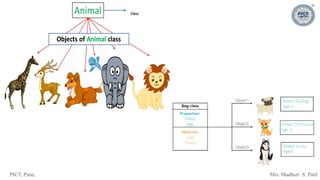 PICT, Pune. Mrs. Madhuri S. Patil
 