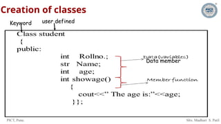 PICT, Pune. Mrs. Madhuri S. Patil
Creation of classes
Data member
Keyword user defined
 