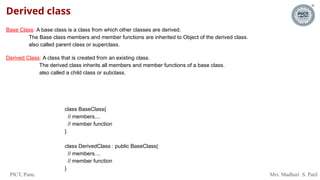 PICT, Pune. Mrs. Madhuri S. Patil
Derived class
Base Class: A base class is a class from which other classes are derived.
The Base class members and member functions are inherited to Object of the derived class.
also called parent class or superclass.
Derived Class: A class that is created from an existing class.
The derived class inherits all members and member functions of a base class.
also called a child class or subclass.
class BaseClass{
// members....
// member function
}
class DerivedClass : public BaseClass{
// members....
// member function
}
 