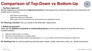 PICT, Pune. Mrs. Madhuri S. Patil
Comparison of Top-Down vs Bottom-Up
1. Top-Down Approach:
Start by designing or considering the high-level structure of the program first, and then break down the components into
smaller parts or functions.
○ Start with the overall design.
○ Break down tasks into smaller parts.
○ Often used in structured programming, where planning and organization are key.
EX: Planning a Vacation First, you decide on the destination. (Big picture)
2. Bottom-Up Approach:
Starts with the detailed components or small building blocks and then works upwards to assemble them into a
complete program.
● Start with small functions or modules.
● Build them incrementally into a complete system.
● Often used in object-oriented programming (especially in C++), as you define and test individual classes or objects first.
EX: Building a Car You start by gathering individual parts: engine, wheels, body frame, seats, etc. (Small components)
 