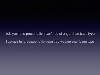 Subtype func precondition can’t be stronger than base type 
Subtype func postcondition can't be weaker than base type
 