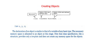 Classes and Objects in Object Oriented Programming | PPTX