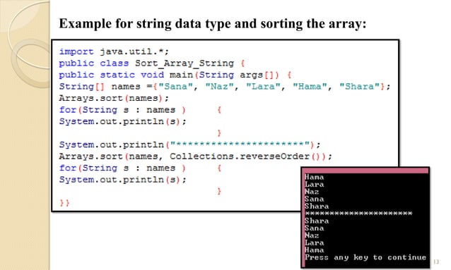 Arrays in Java | PPT