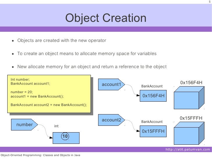 OOP: Classes and Objects