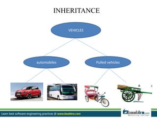 INHERITANCE
VEHICLES
automobiles Pulled vehicles
 