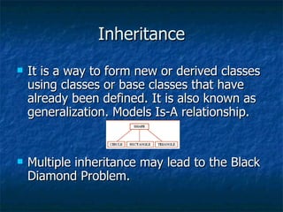 Inheritance It is a way to form new or derived classes using classes or base classes that have already been defined. It is also known as generalization. Models Is-A relationship. Multiple inheritance may lead to the Black Diamond Problem. 