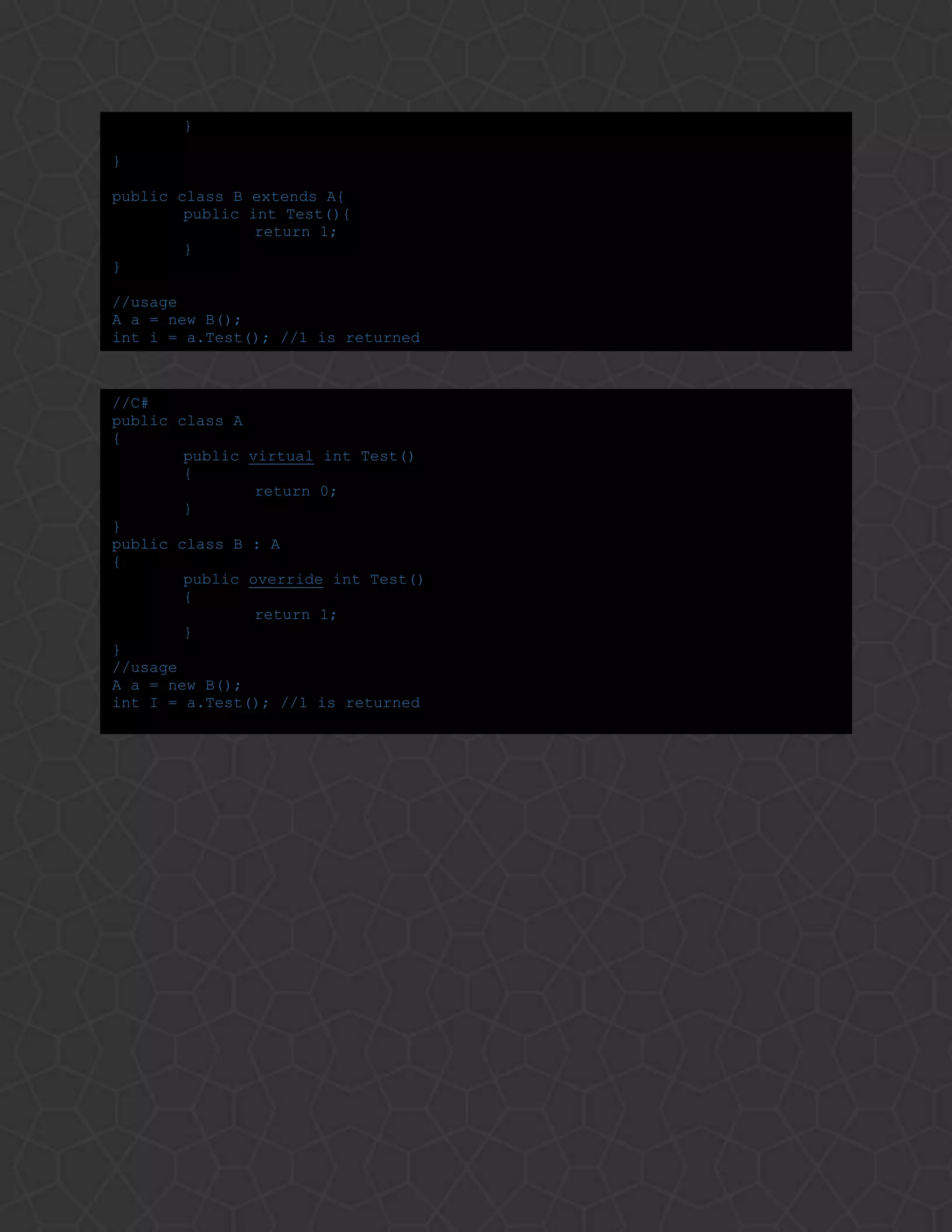 }
}
public class B extends A{
public int Test(){
return 1;
}
}
//usage
A a = new B();
int i = a.Test(); //1 is returned
//C#
public class A
{
public virtual int Test()
{
return 0;
}
}
public class B : A
{
public override int Test()
{
return 1;
}
}
//usage
A a = new B();
int I = a.Test(); //1 is returned
 
