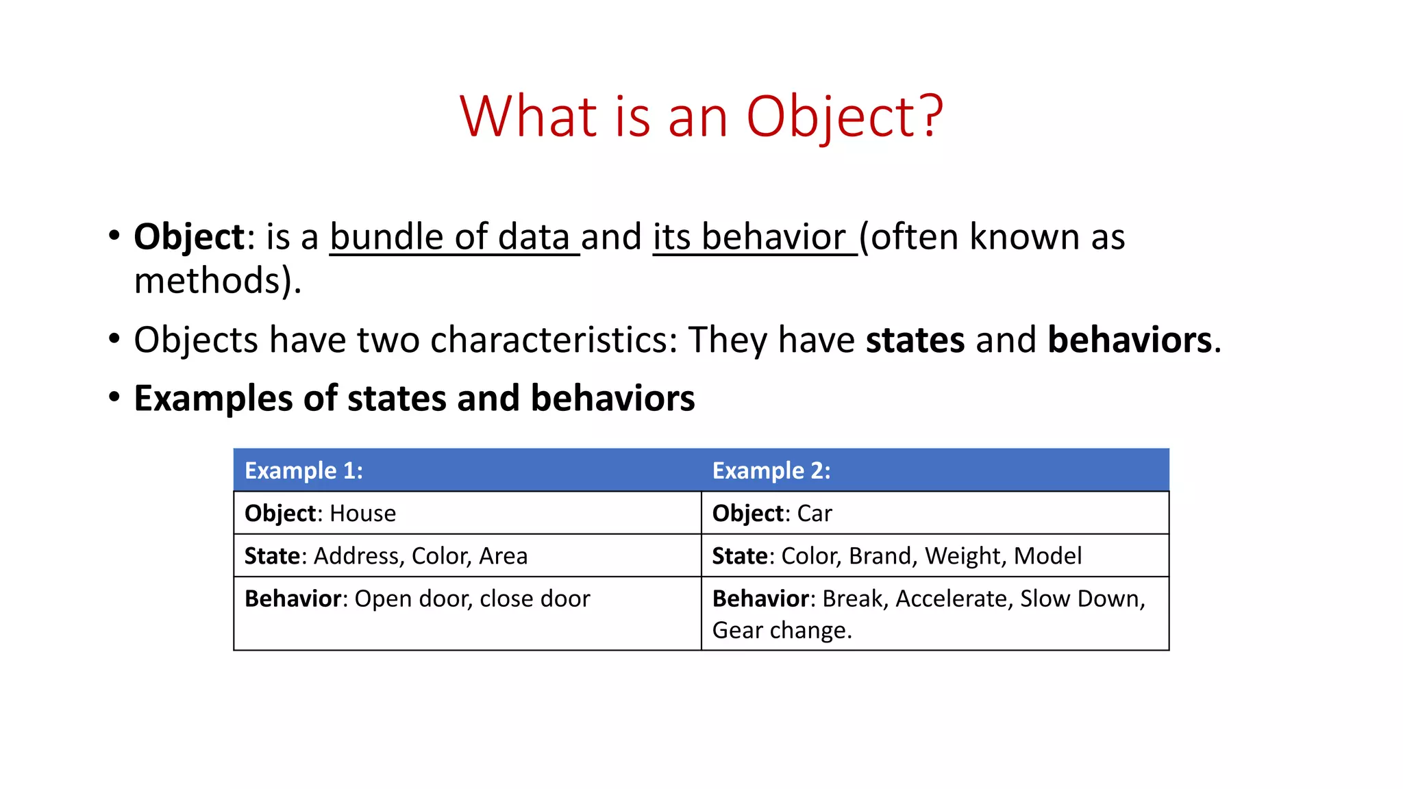 Introduction to OOP concepts | PPT