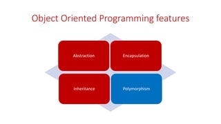 Introduction to OOP concepts | PPT