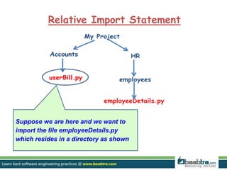 Relative Import Statement
Suppose we are here and we want to
import the file employeeDetails.py
which resides in a directory as shown
 