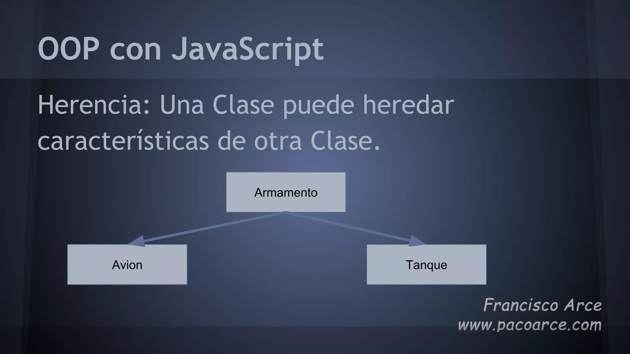 OOP con JavaScript
Herencia: Una Clase puede heredar
características de otra Clase.
Armamento
TanqueAvion
 