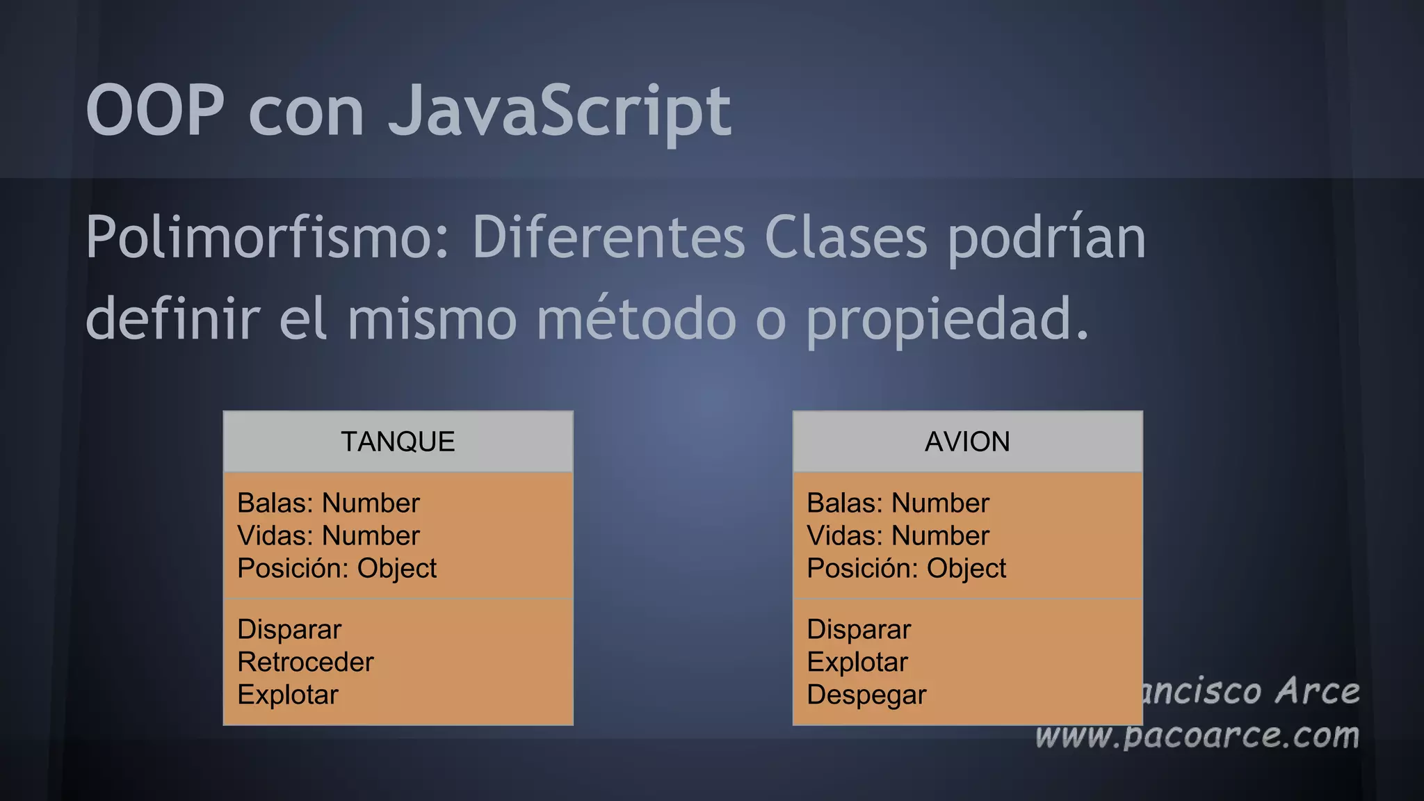 OOP con JavaScript
Polimorfismo: Diferentes Clases podrían
definir el mismo método o propiedad.
TANQUE
Balas: Number
Vidas: Number
Posición: Object
Disparar
Retroceder
Explotar
AVION
Balas: Number
Vidas: Number
Posición: Object
Disparar
Explotar
Despegar
 