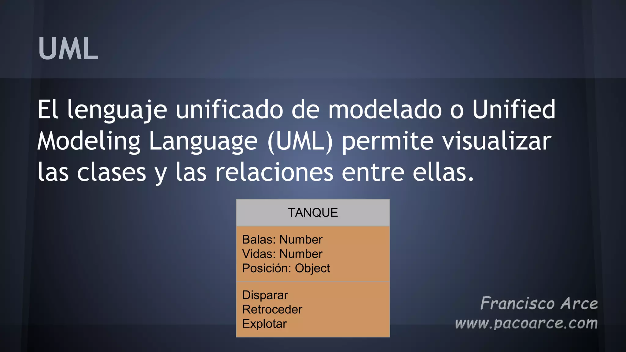UML
El lenguaje unificado de modelado o Unified
Modeling Language (UML) permite visualizar
las clases y las relaciones entre ellas.
TANQUE
Balas: Number
Vidas: Number
Posición: Object
Disparar
Retroceder
Explotar
 