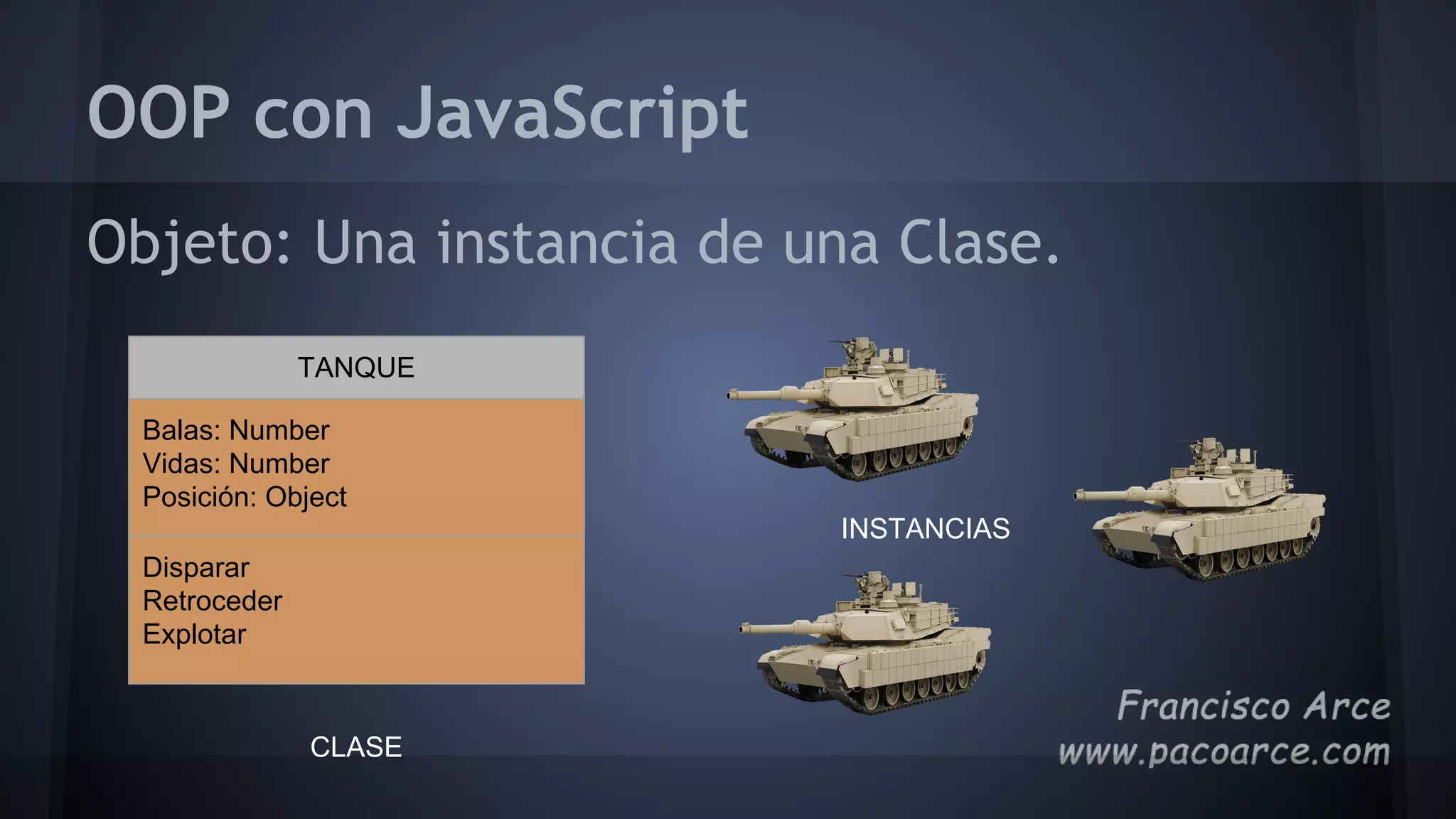 OOP con JavaScript
Objeto: Una instancia de una Clase.
TANQUE
Balas: Number
Vidas: Number
Posición: Object
Disparar
Retroceder
Explotar
CLASE
INSTANCIAS
 