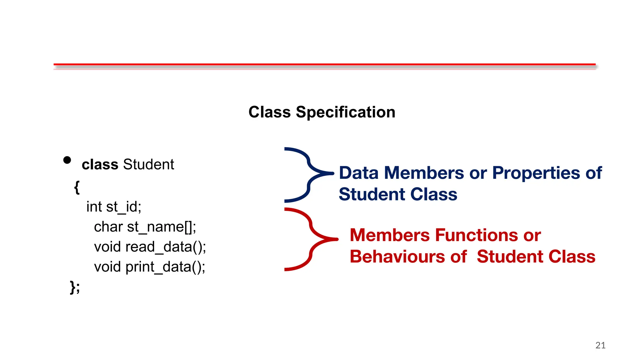 Class Specification
• class Student
{
int st_id;
char st_name[];
void read_data();
void print_data();
};
Data Members or Properties of
Student Class
Members Functions or
Behaviours of Student Class
21
 