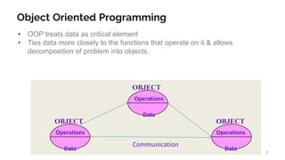 Object Oriented Programming
• OOP treats data as critical element
• Ties data more closely to the functions that operate on it & allows
decomposition of problem into objects.
OBJECT
Operations
Data
OBJECT
Operations
Data
OBJECT
Operations
Data
Communication
7
 