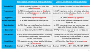 Object Oriented Programming Constructors & Destructors | PDF
