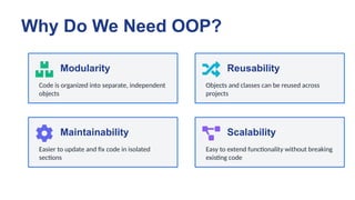 OOP_CSharp_Presentation.pptx presentation for object oriented ...