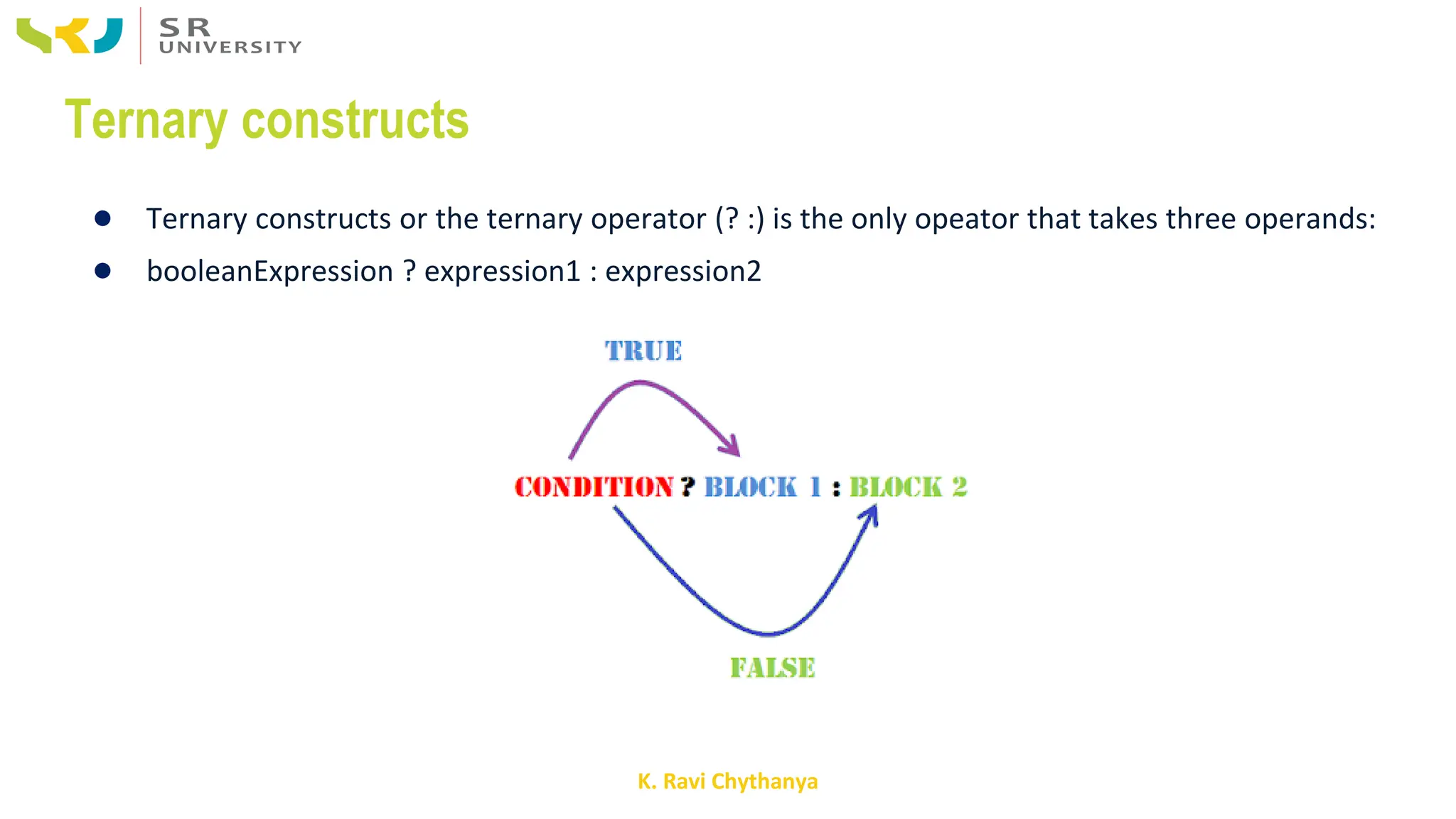K. Ravi Chythanya
Ternary constructs
● Ternary constructs or the ternary operator (? :) is the only opeator that takes three operands:
● booleanExpression ? expression1 : expression2
 