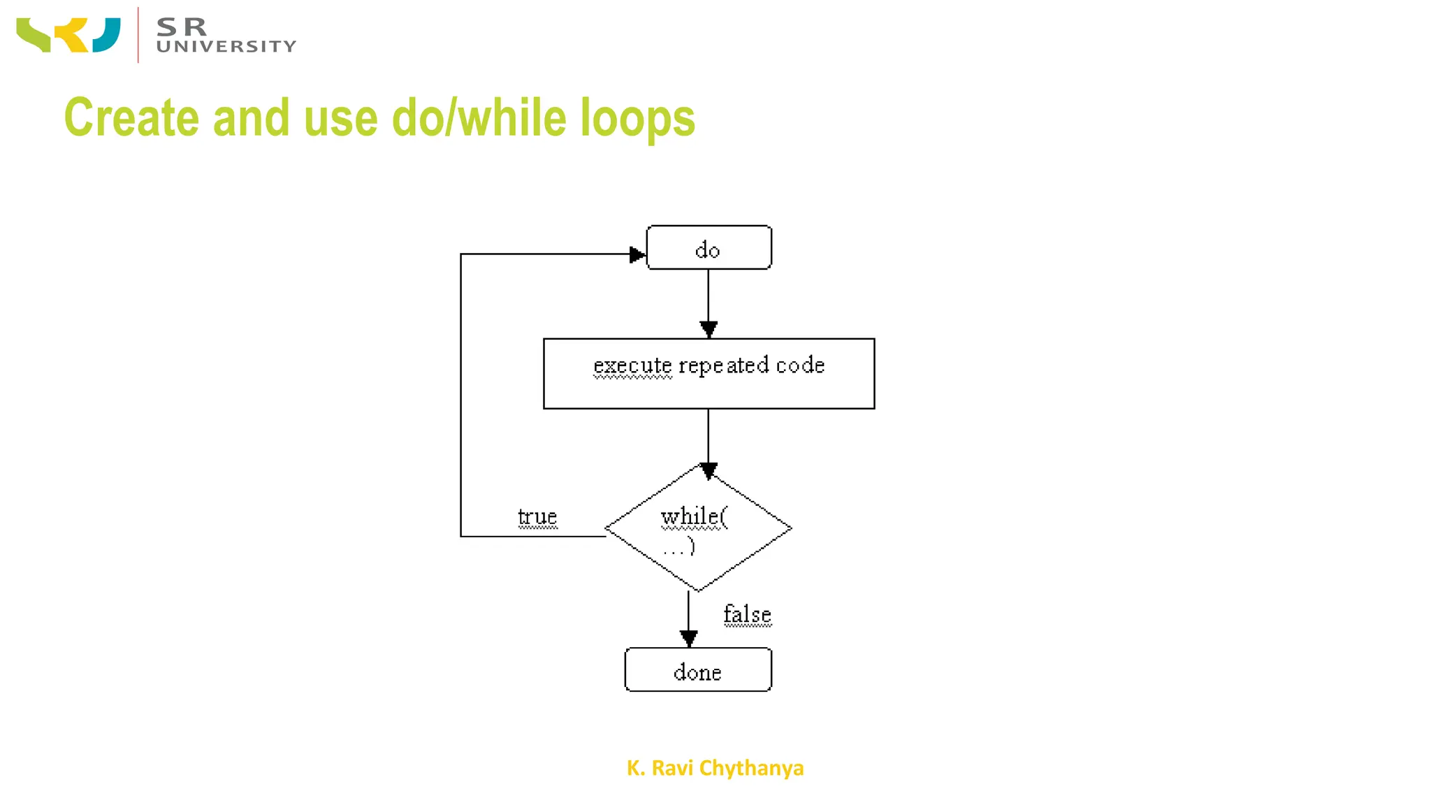 K. Ravi Chythanya
Create and use do/while loops
 