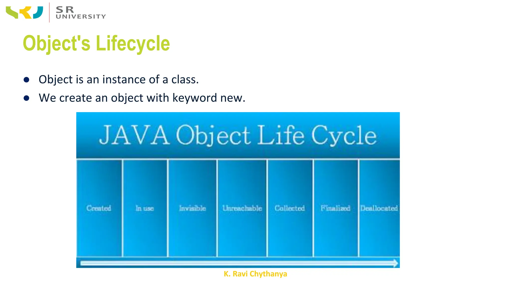 K. Ravi Chythanya
Object's Lifecycle
● Object is an instance of a class.
● We create an object with keyword new.
 