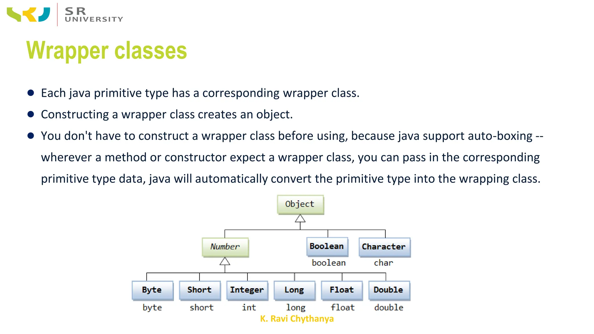K. Ravi Chythanya
Wrapper classes
● Each java primitive type has a corresponding wrapper class.
● Constructing a wrapper class creates an object.
● You don't have to construct a wrapper class before using, because java support auto-boxing --
wherever a method or constructor expect a wrapper class, you can pass in the corresponding
primitive type data, java will automatically convert the primitive type into the wrapping class.
 