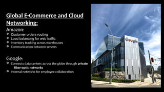 Global E-Commerce and Cloud
Networking:
Amazon:
 Customer orders routing
 Load balancing for web traffic
 Inventory tracking across warehouses
 Communication between servers
Google:
 Connects data centers across the globe through private
fiber-optic networks
 Internal networks for employee collaboration
 