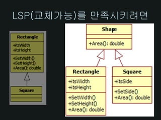 LSP(교체가능)를 만족시키려면
 